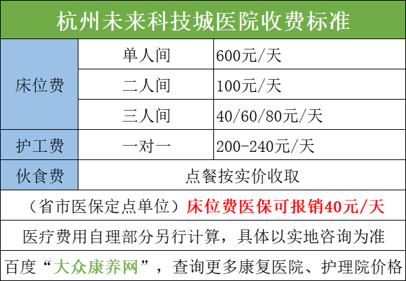 杭州未来科技城医院收费标准